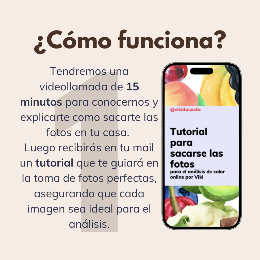 🖥🎨 Colorimetría Online